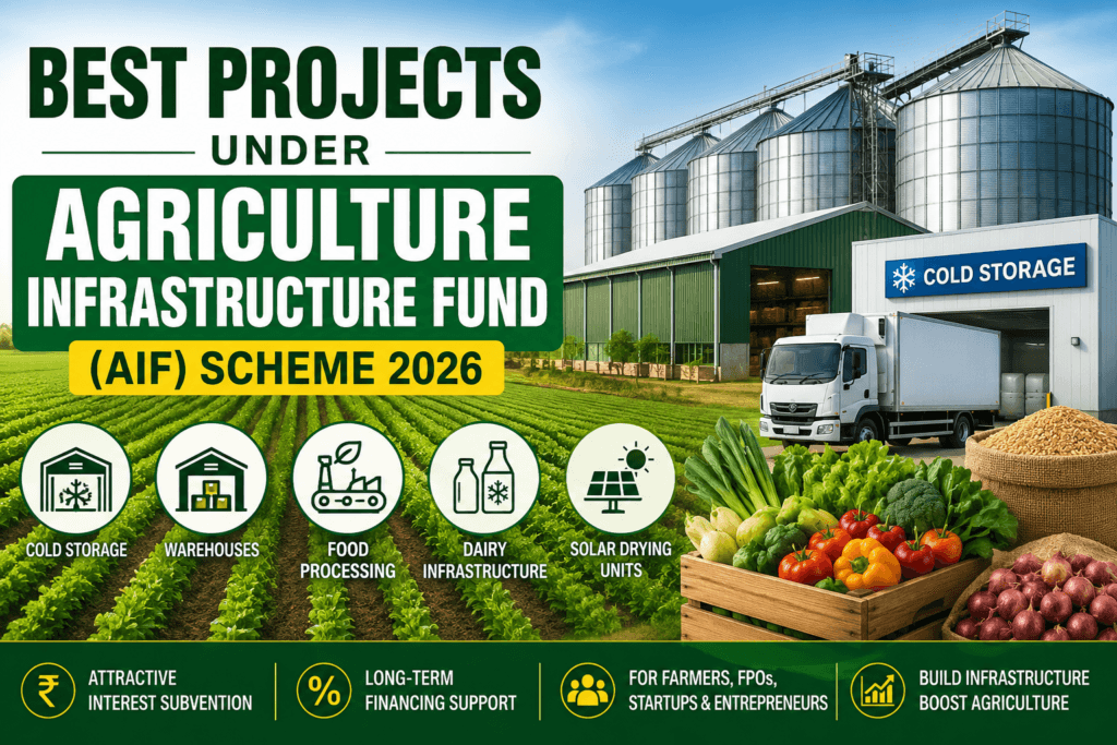 Best Projects Under Agriculture Infrastructure Fund Scheme