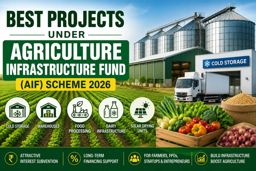 Best Projects Under Agriculture Infrastructure Fund Scheme