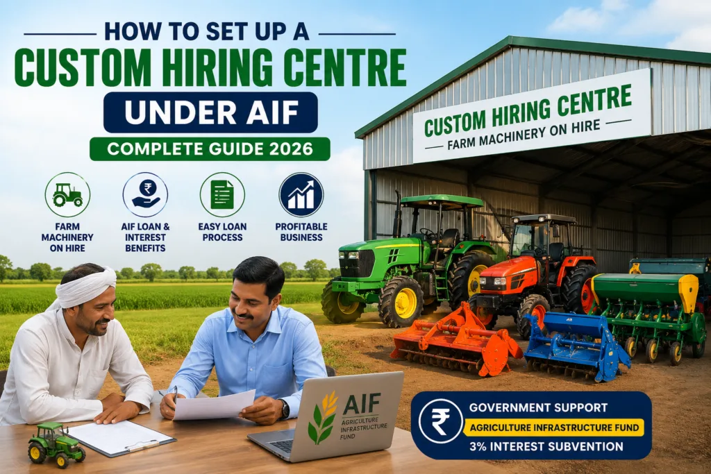 How to Set Up a Custom Hiring Centre Under AIF