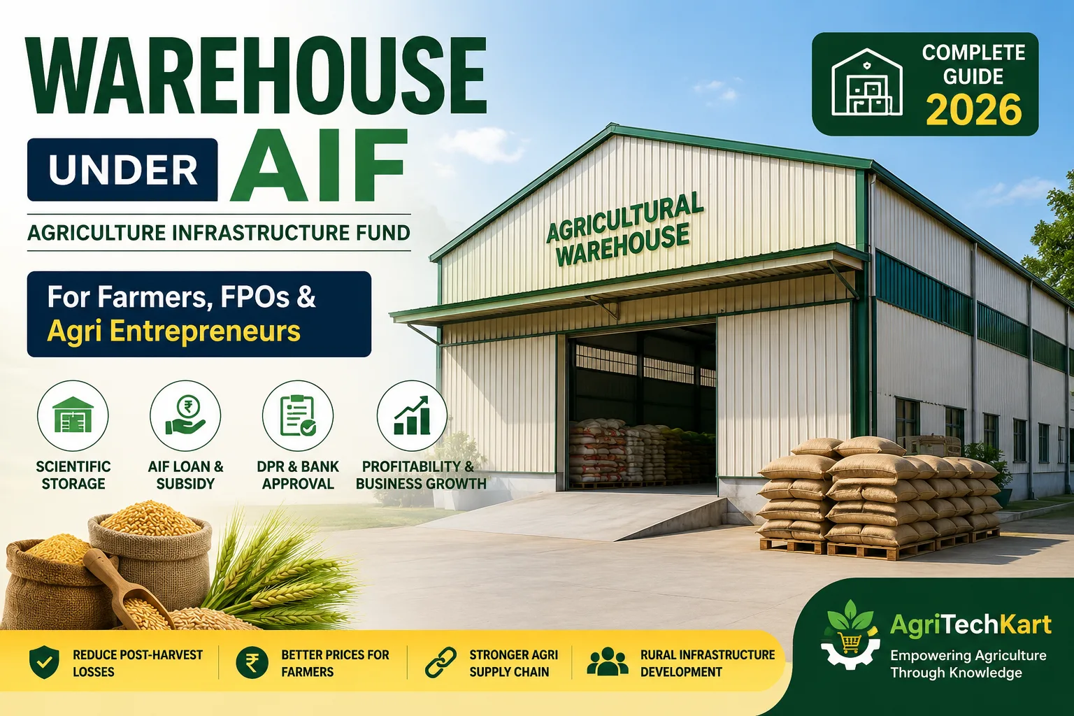 Warehouse Under AIF: Complete Guide 2026 for Farmers, FPOs, Agri Entrepreneurs and FPOs