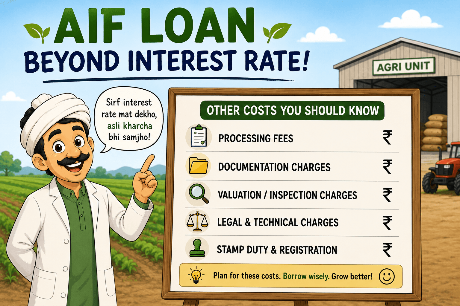 AIF loan processing fees, documentation charges, valuation, legal and registration costs