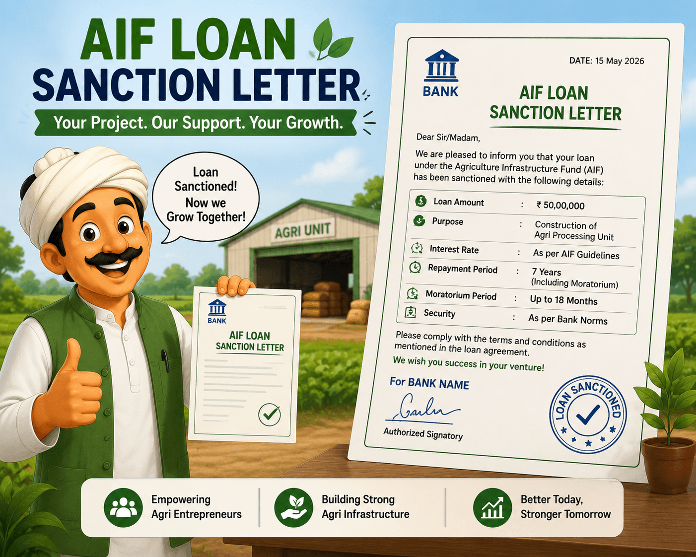 AIF loan sanction letter showing loan amount, interest rate, repayment period and moratorium